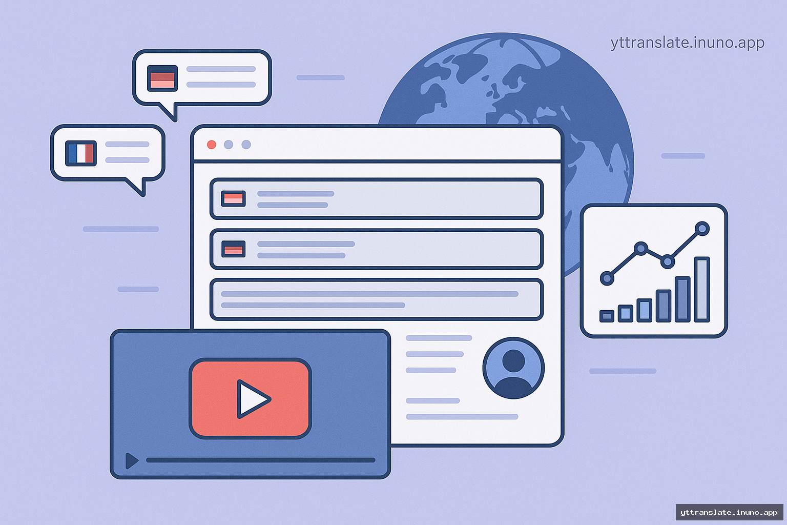 How localized YouTube metadata improves click-through rate