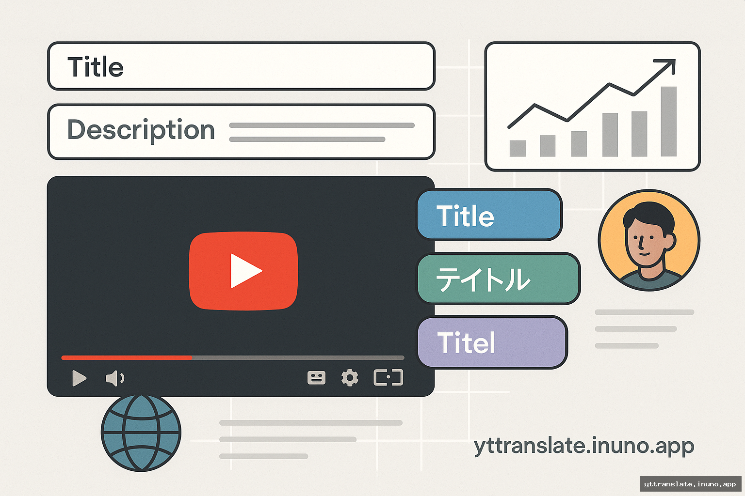 How localized YouTube metadata improves click-through rate