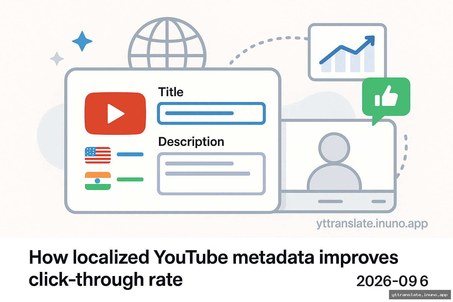 How localized YouTube metadata improves click-through rate