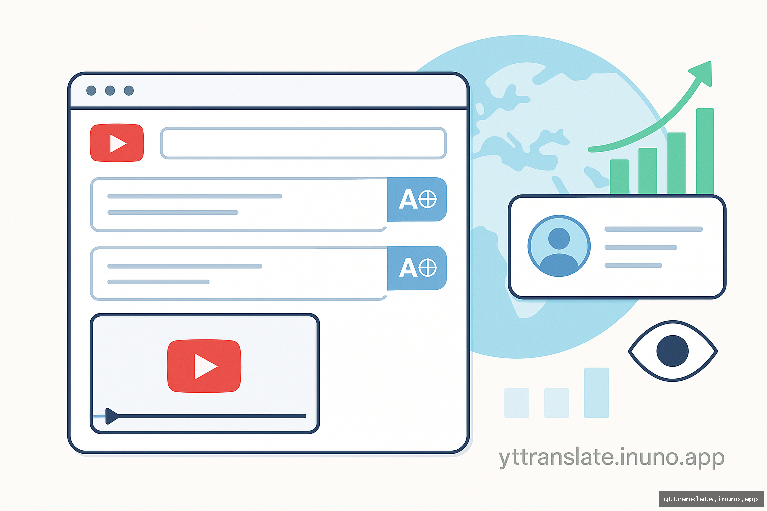 A clean workflow for multilingual YouTube metadata