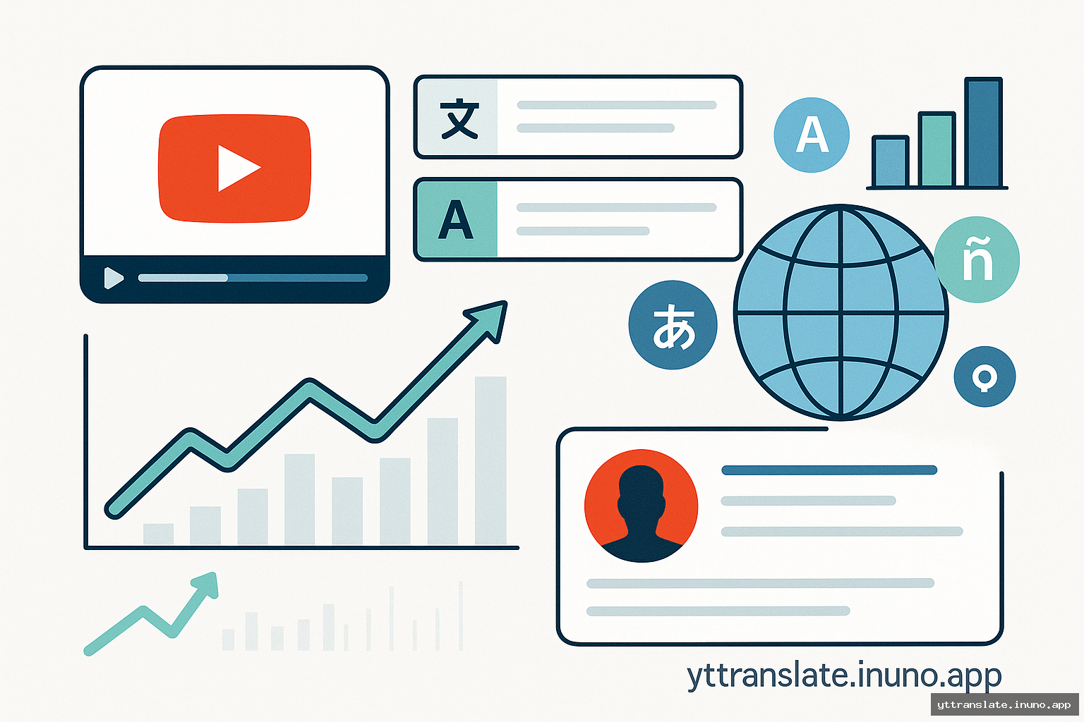 How localized YouTube metadata improves click-through rate