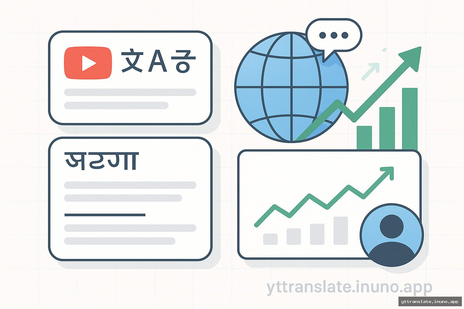 A clean workflow for multilingual YouTube metadata